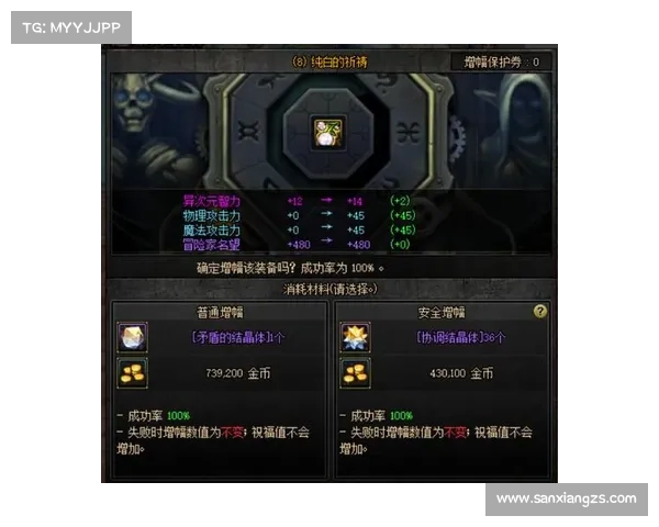 地下城与勇士强化系统成败概率分析与优化策略探讨 地下城与勇士强化系统成败概率分析与优化策略探讨