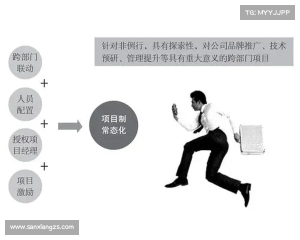 战斗法则解析:如何运用智慧与策略提升个人与团队的战斗力 战斗法则解析:如何运用智慧与策略提升个人与团队的战斗力