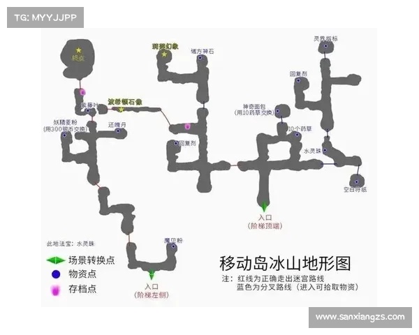 轩辕剑3隐藏物品获取攻略全面解析技巧与位置揭秘 轩辕剑3隐藏物品获取攻略全面解析技巧与位置揭秘