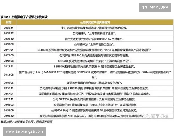 探寻波尔蒂足球俱乐部别名及其历史渊源解读全面梳理与分析探讨