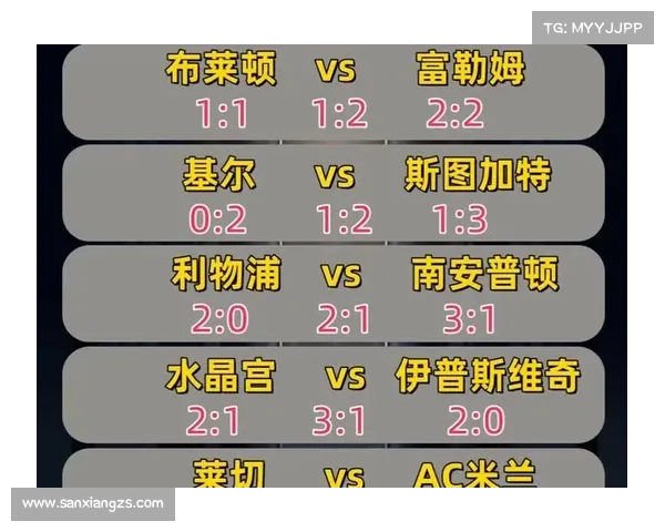 如何分析富勒姆与伊普斯维奇比赛中的首发阵容及其战术布置