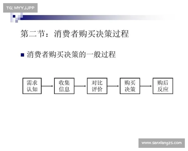 巴黎圣日耳曼豪购决策的关键因素分析及背后原因探讨
