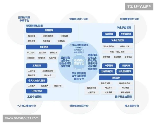 成功足球俱乐部财务管理的五大核心原则与实践探索